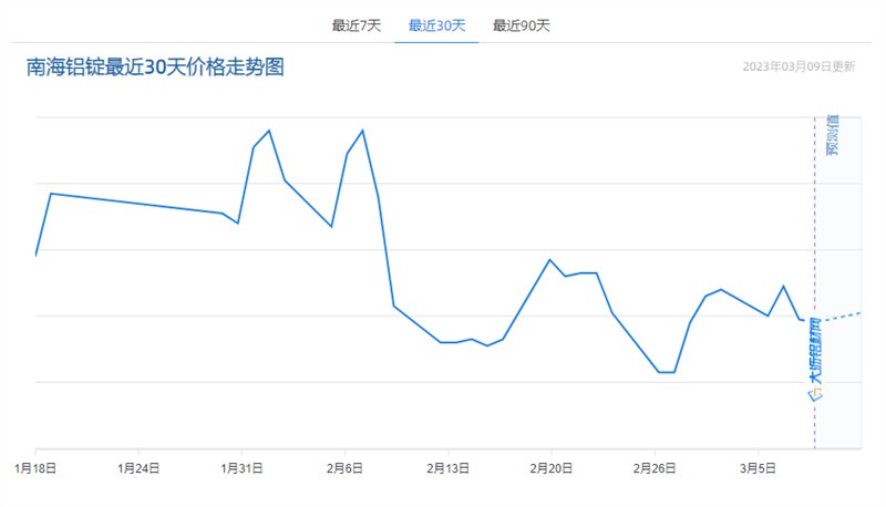sales13herometalnet